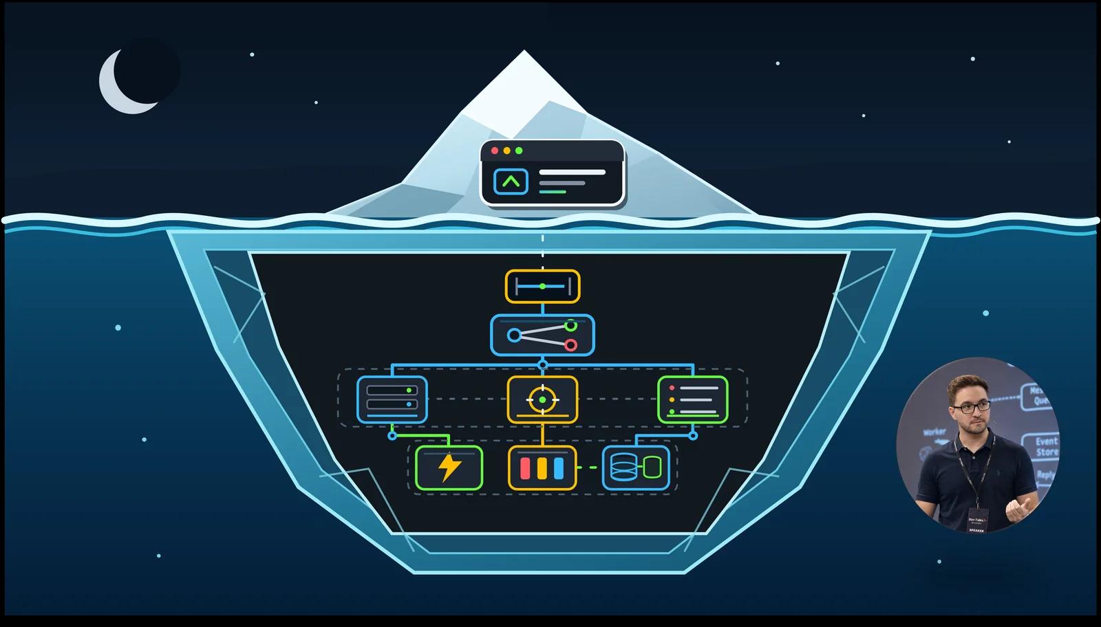 A system architecture revealed below the surface of an iceberg